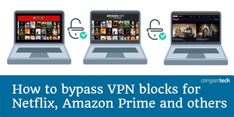 how to bypab prime video vpn